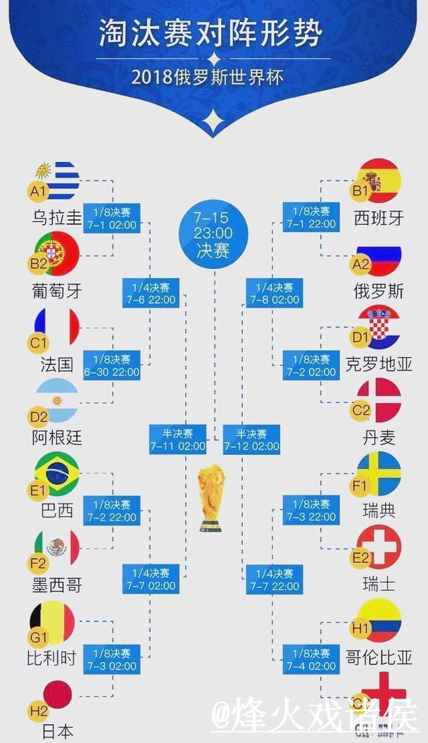 “深入解析世界杯球队战术变化与趋势演变”