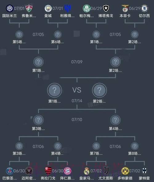 “深入解析世界杯球队战术变化与趋势演变”