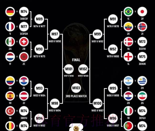 “深入解析世界杯球队战术变化与趋势演变”