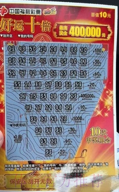 世界杯彩票投注仅需10元，畅享竞猜乐趣