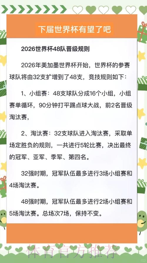 2026世界杯下注攻略:全面解析与技巧 2026世界杯下注攻略:全面解析与技巧