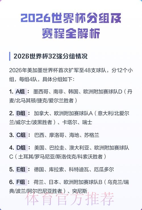 详细解析2026世界杯赛程与精彩看点 详细解析2026世界杯赛程与精彩看点