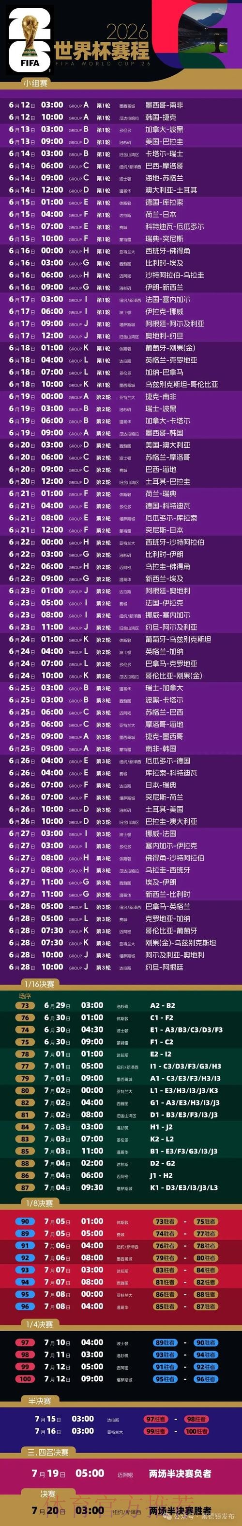 2026世界杯比赛结果预测分析与赛程展望 2026世界杯比赛结果预测分析与赛程展望