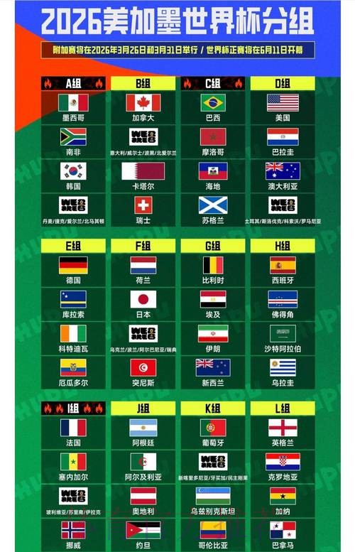 揭示2026世界杯外围赛精彩看点 揭示2026世界杯外围赛精彩看点